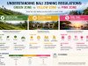 Understanding Bali Zoning Regulations: Green Zone vs Yellow Zone vs Pink Zone